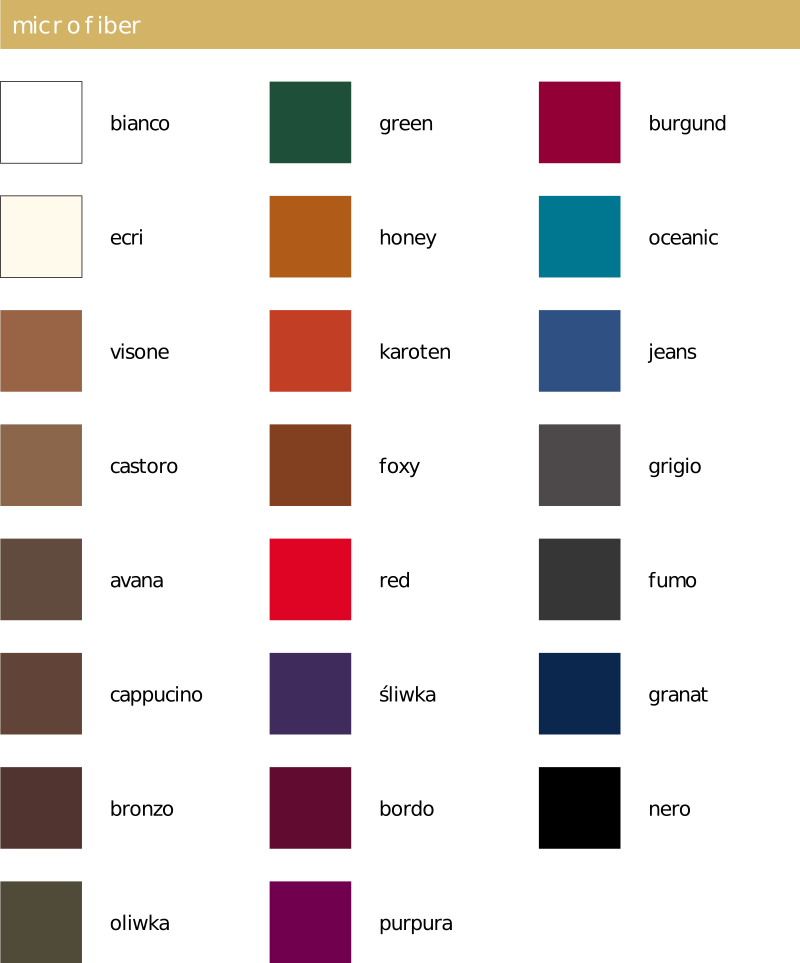 Table of colors