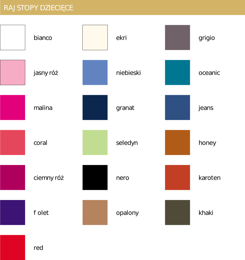 Tabela kolorów